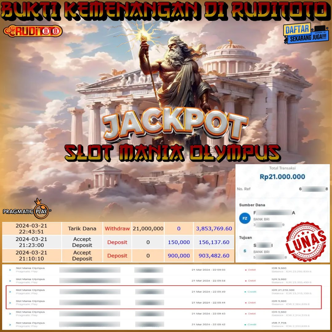 Prediksi Maxwin RudiToto