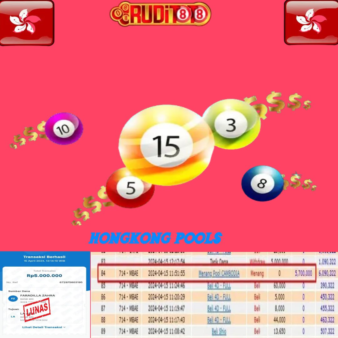 Prediksi Maxwin RudiToto