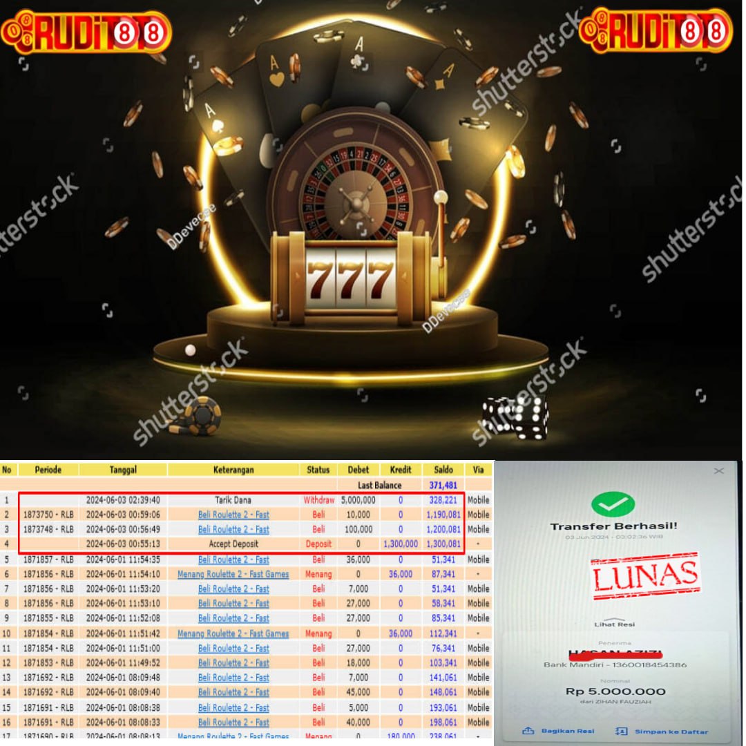 Prediksi Maxwin RudiToto