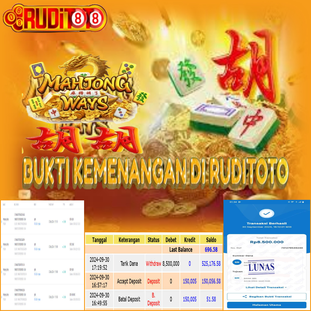 Prediksi Maxwin RudiToto